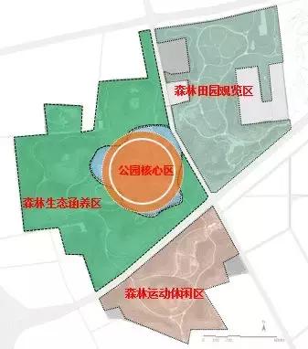 国家新建立的生态公园,占地四千亩的公园