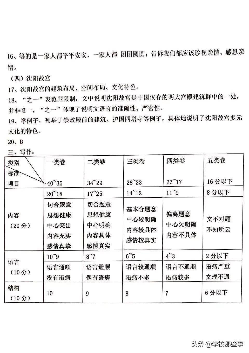 沈阳皇姑区期末考试真题,沈阳皇姑区初三期末考试卷