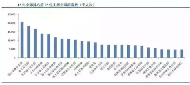 让乐高告诉你，如何用IP打通玩教娱三大产业链