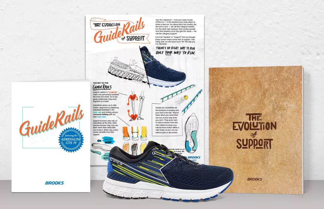 史上最好的跑步神器,最高科技跑步鞋