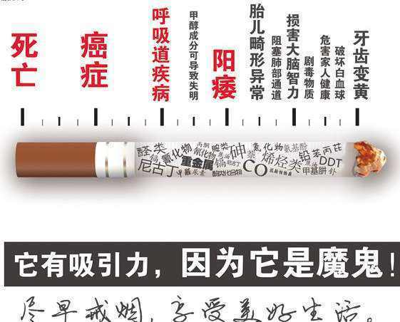 吸烟容易上瘾是因为什么,吸烟会上瘾与哪种物质有关