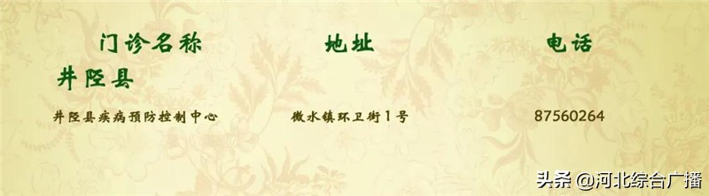 石家庄​第二批宫颈癌疫苗4月20日起开始预约！这份操作指南请收好