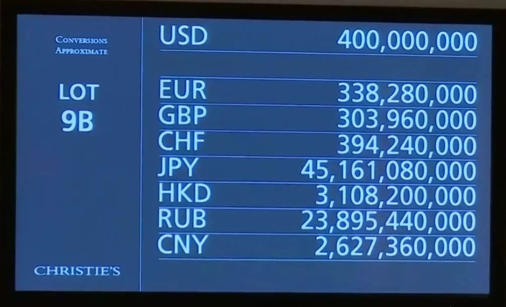 花4.5亿竞拍的油画居然是假货，中东收藏家真的人傻钱多吗