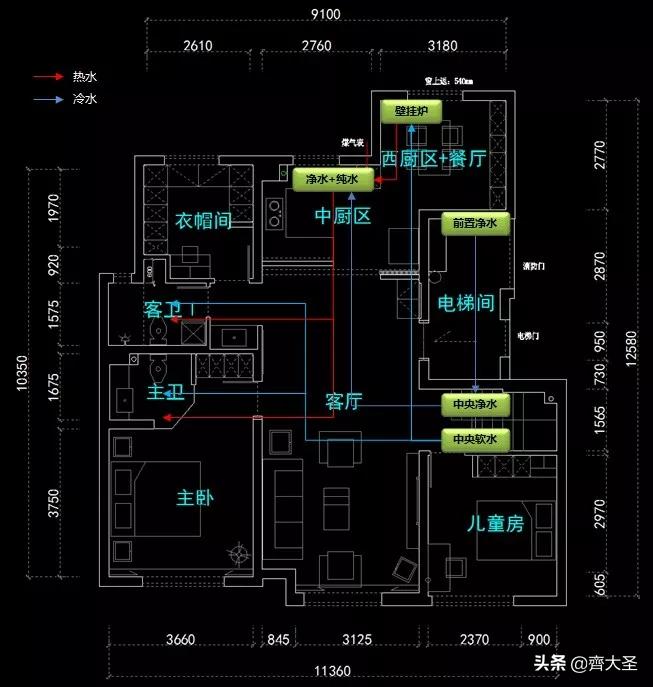 净水器到底好不好应不应该装,接水不方便是不是买半自动