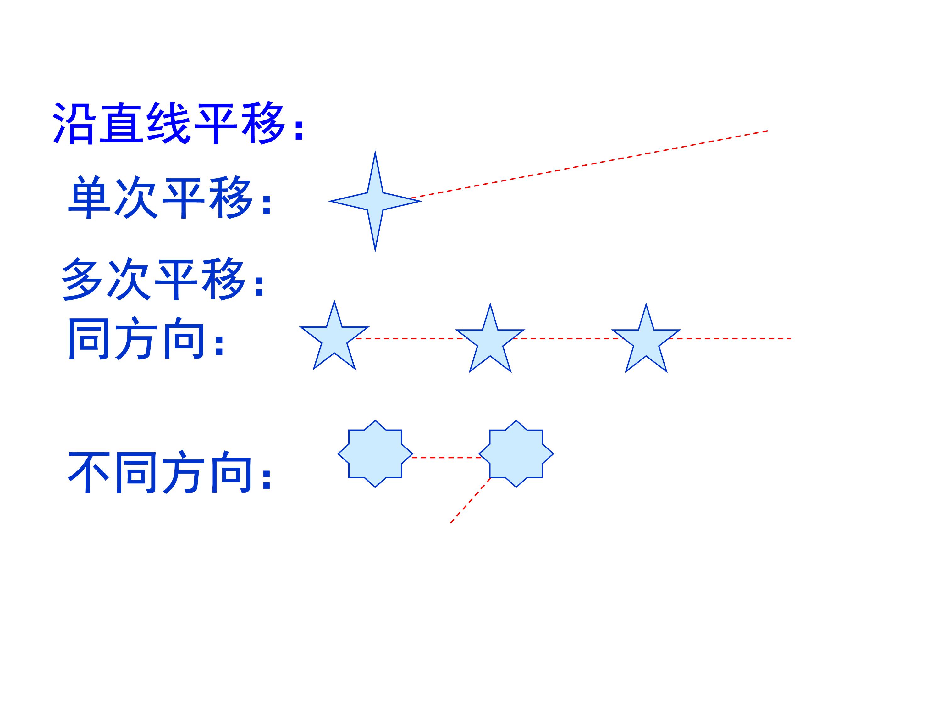 数学思维导图5年级下册全部,数学思维导图5单元四年级下册