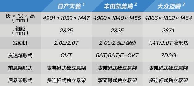 新天籁可变压缩比发动机怎么使用,新天籁2.0t可变压缩比是什么