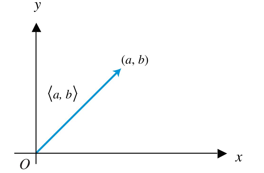 任何数都有绝对值吗,一个数的绝对值是负