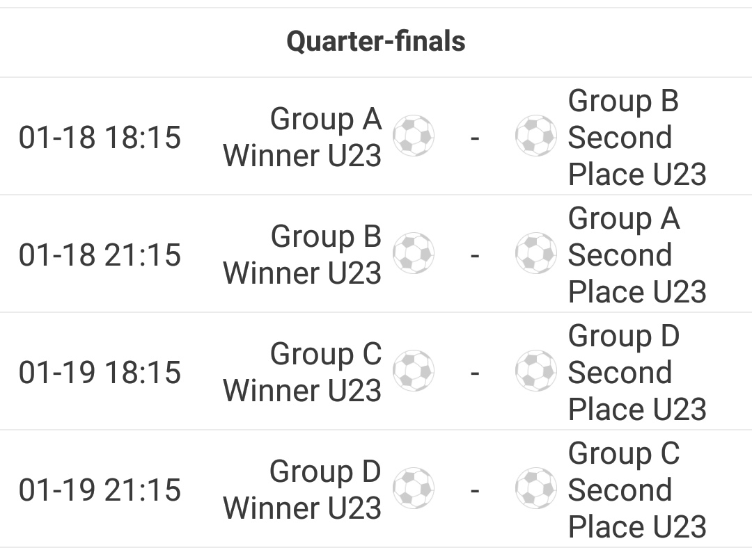u23亚洲杯赛程决赛直播,U23亚洲杯国奥将战日本