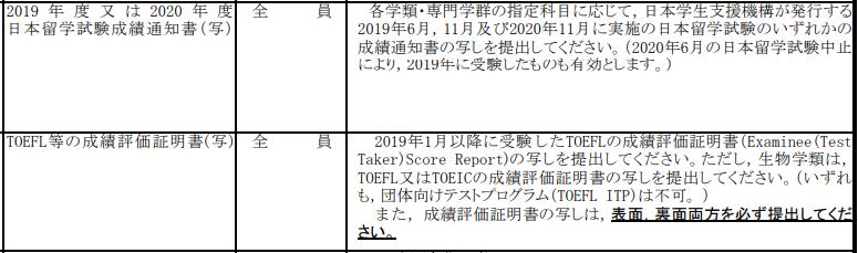 日本筑波大学院,追梦队vs日本筑波大学