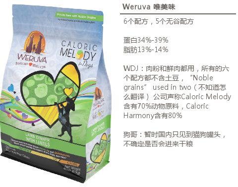 养犬训犬选犬书,狗粮推荐中大型成犬