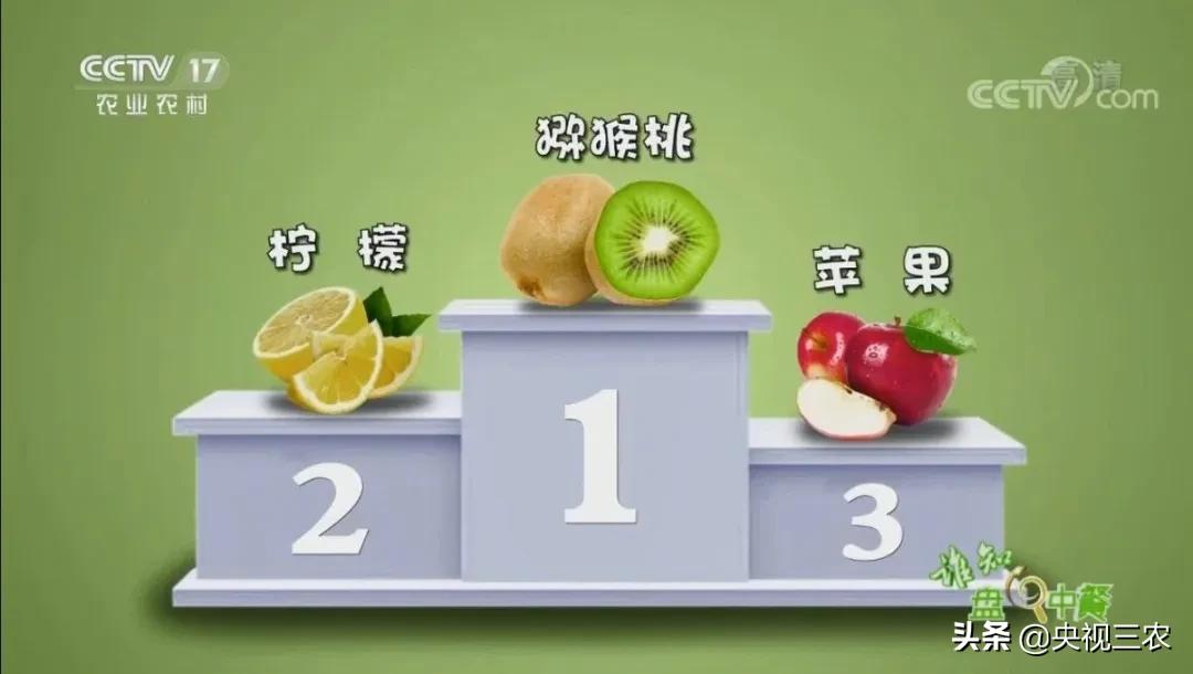 猕猴桃干泡茶维生素多吗,猕猴桃可以用热水泡软