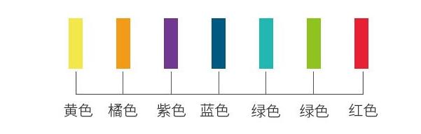 不要嫌孩子玩具多越玩越聪明,家长不会教孩子玩益智玩具怎么办