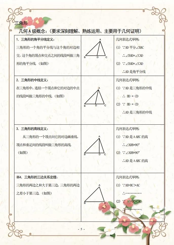 初二数学知识点全归纳,初二数学下册知识点讲解教学视频
