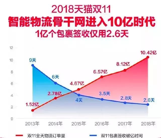 9张图看懂如何做品牌诊断,9张图看懂互联网