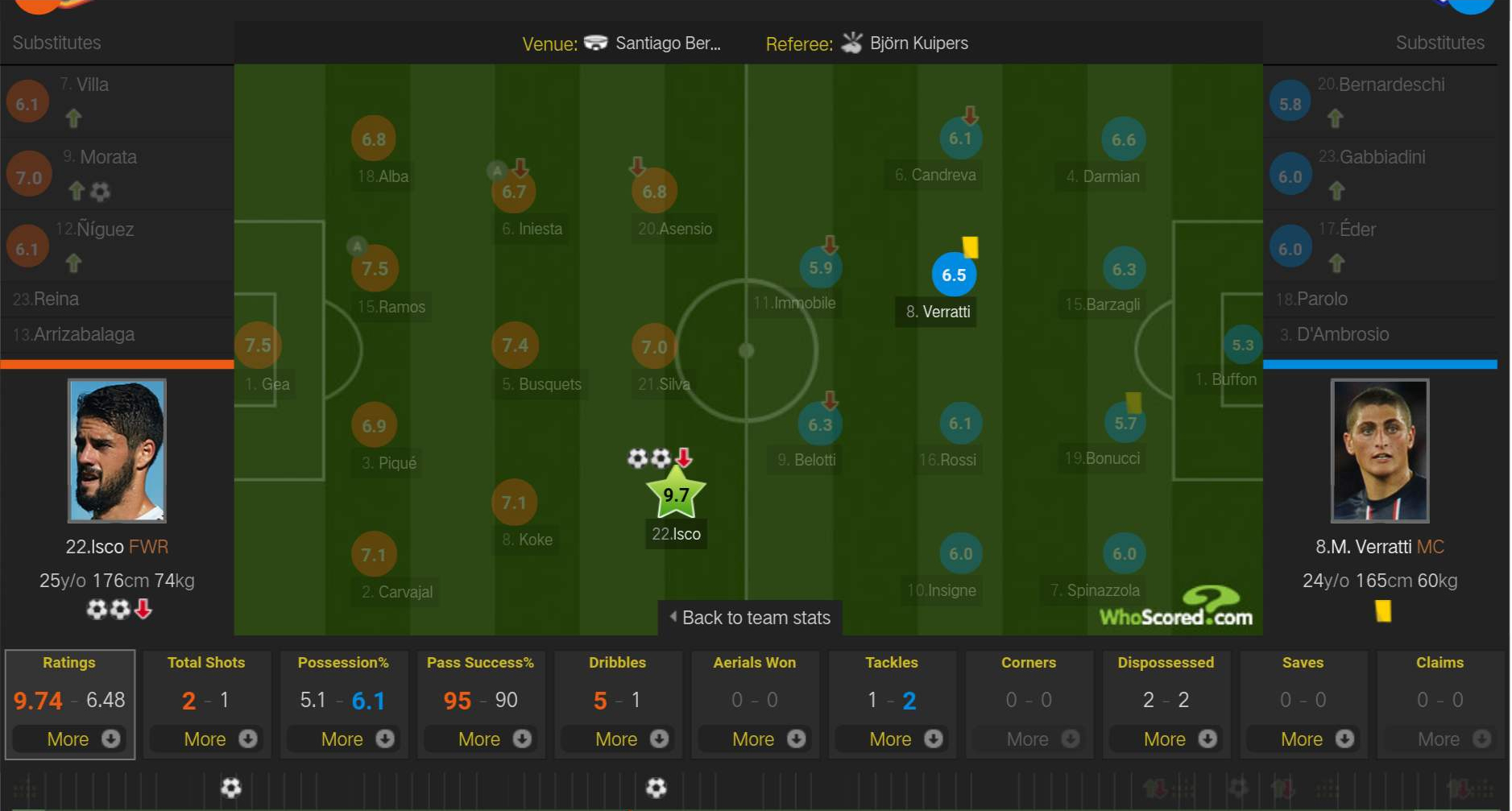 伊斯科vs巴萨完整版,伊斯科打爆维拉蒂