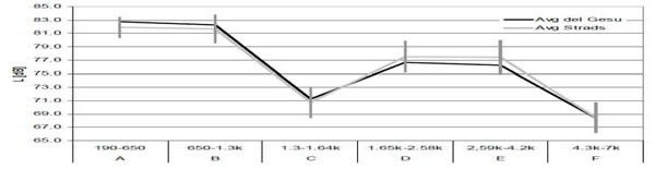 小提琴油漆怎么修补,小提琴油漆制作方法视频