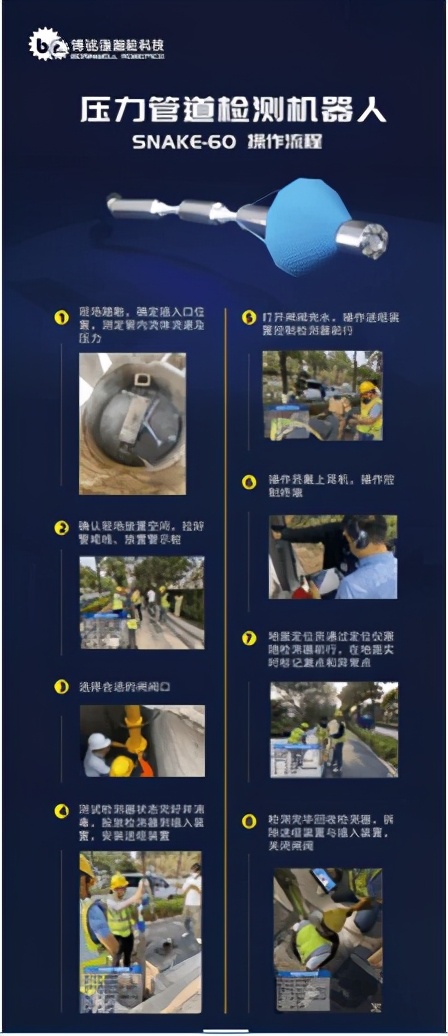 博铭维管道检测机怎么调整米数,博铭维管道检测机器人福建