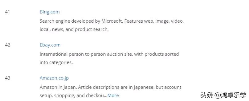 色上加色？？？世界最大的色情网站要收购汤不热