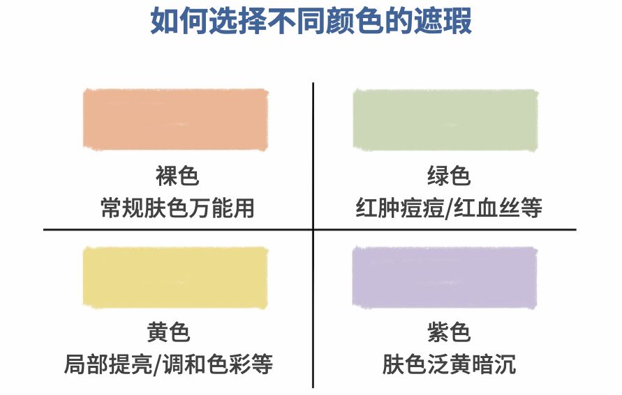 熬夜留下的黑眼圈怎么快速消除,熬夜看手机引起的黑眼圈可逆吗