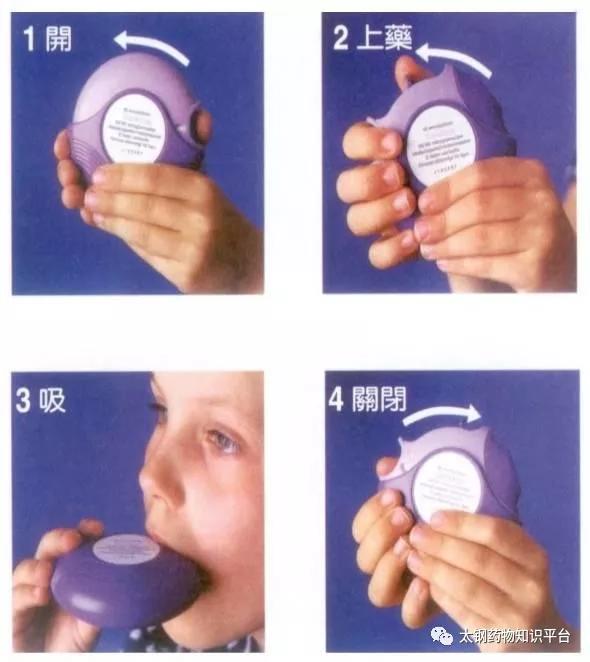 舒利迭信必可哪个副作用大,舒利迭粉吸入剂