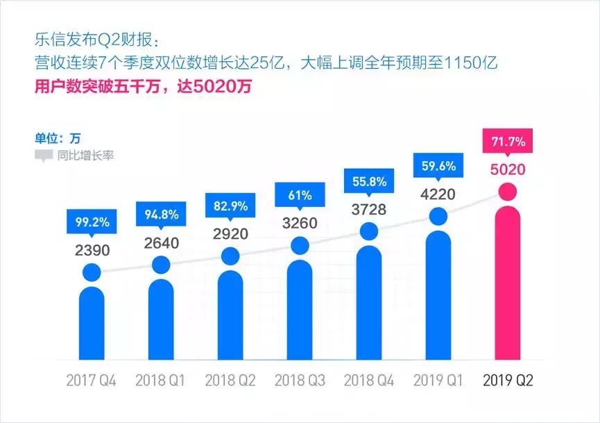 高盛瑞银最新持股,高盛为什么买入评级股