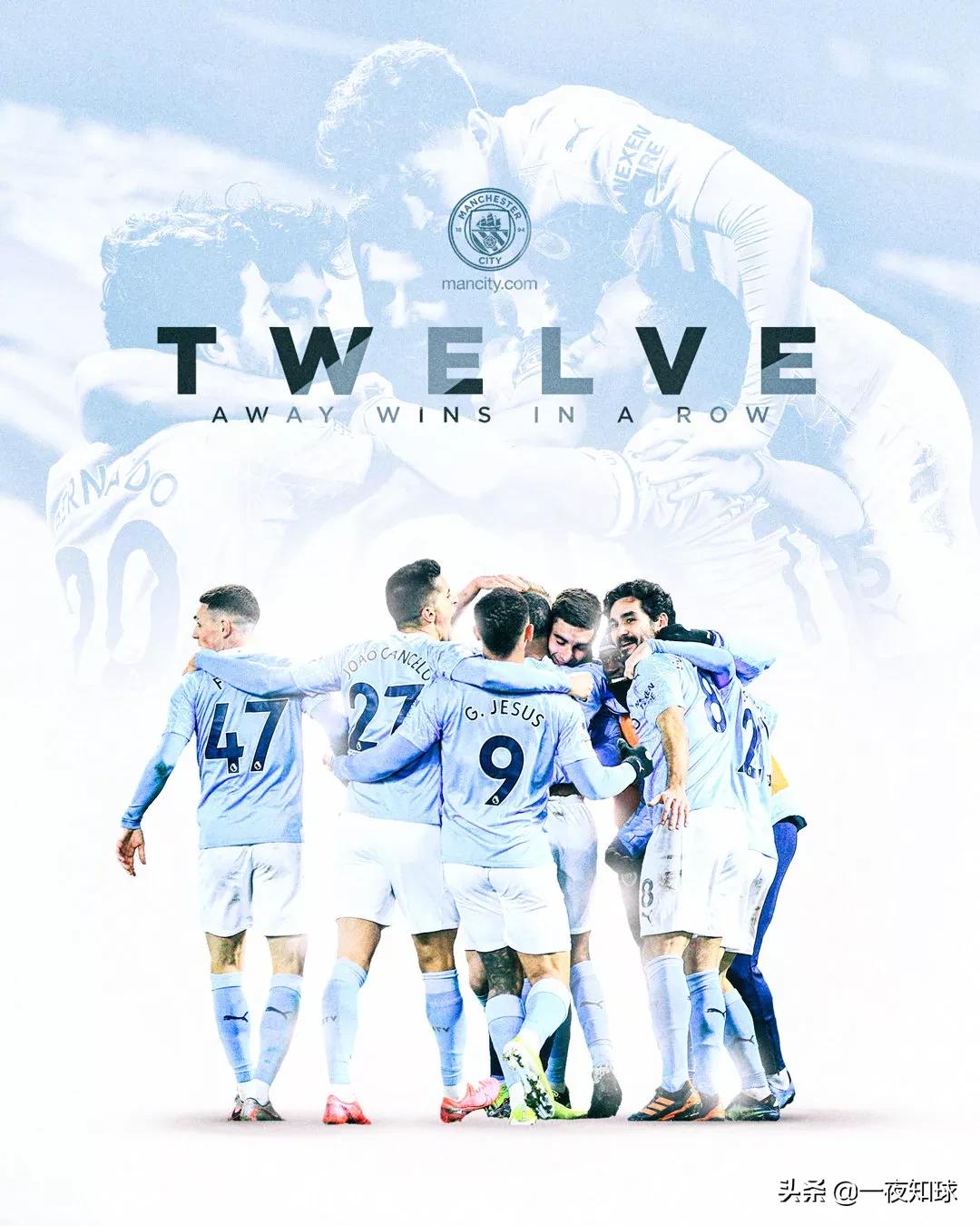 曼城得过欧冠冠军吗,曼城欧冠冠军是哪一年