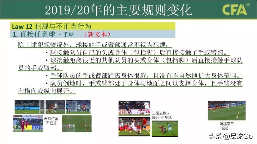 2023年足球最新规则图片,足球竞赛新规2024-2025