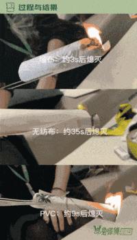 无纺布墙布的优缺点直播,墙布环保测评