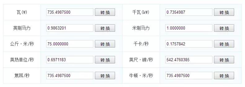 一打，一节，一马力，这些你分得清都是多少吗？