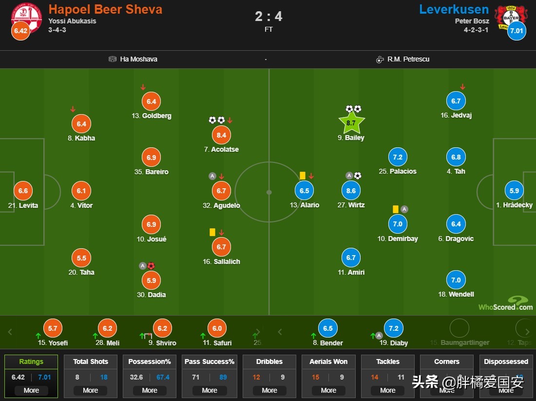德国队3号球员拉姆,稀世珍宝托马斯版