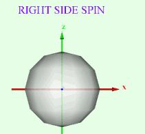 乒乓球正旋转和逆旋转怎么接,乒乓球顺着旋转接还是逆着旋转接