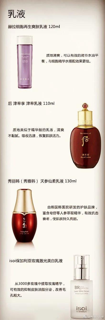 关于韩国化妆品你应该知道的一些品牌，出国游玩可以用得着…