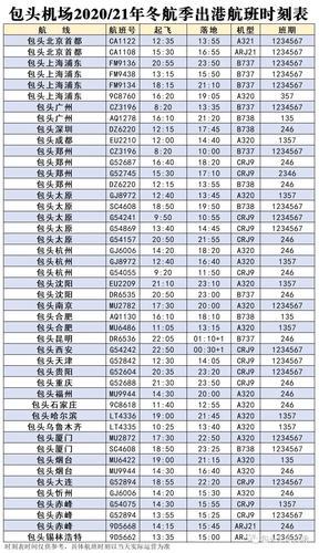 包头机场2019冬春季航班,包头机场有哪些直达航班