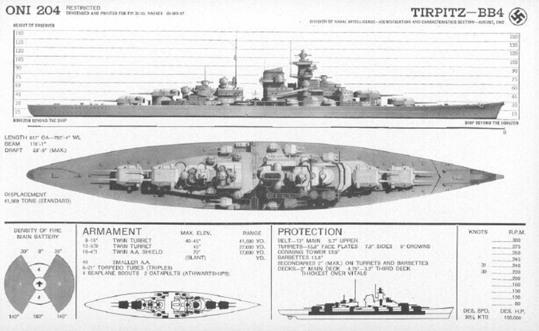 德国比尔皮茨号战列舰,德国巡洋舰提尔皮斯号