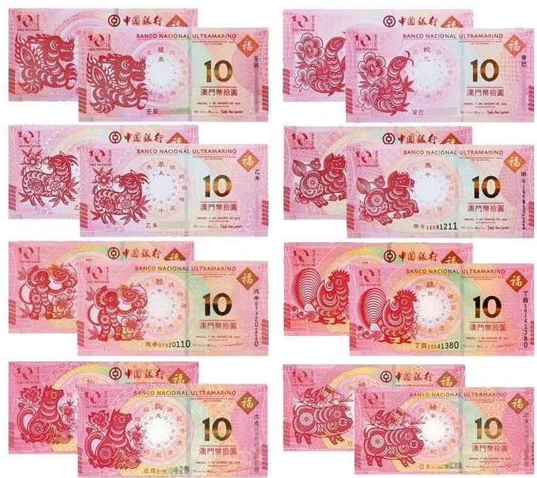 澳门生肖钞发行了几种了,澳门生肖纪念钞2021预约网址