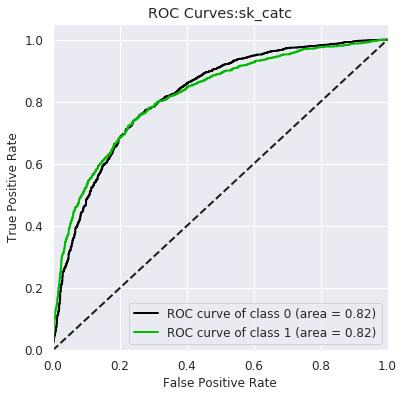 明天股票涨停预测,股票ai走势预测准吗
