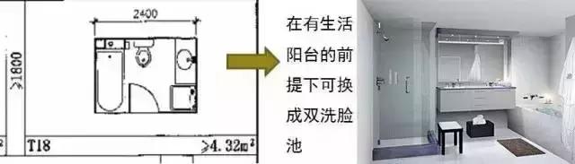 常用住宅户型大全,住宅有哪些常见户型