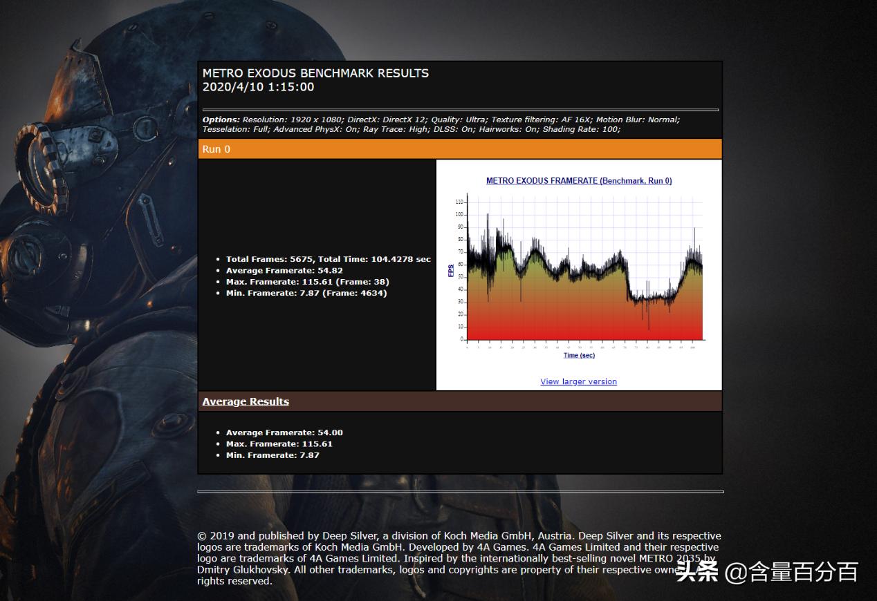 amd锐龙7300x装机,amd锐龙75700u同i5哪个好