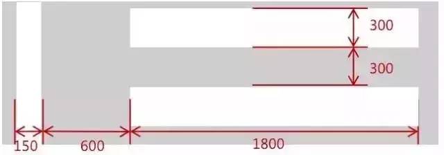 真正的豪宅车库,这样考虑