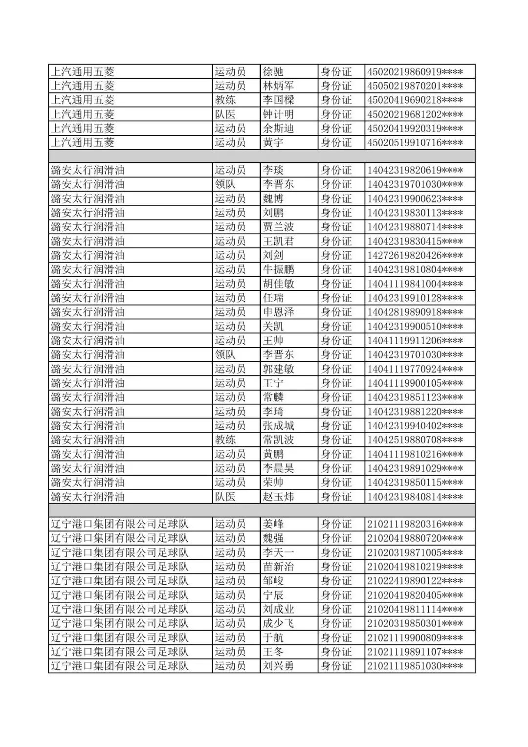 2021中国职工足球联赛总决赛,2023第七届中国职工足球联赛