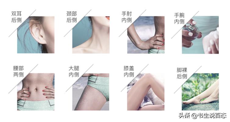 固体香水的正确使用方法,香水分装瓶正确使用方法