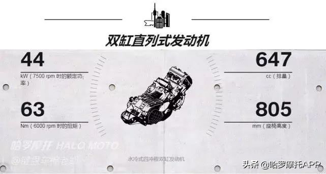 宝马c650gt官方报价,宝马c650gt和tmax哪个好