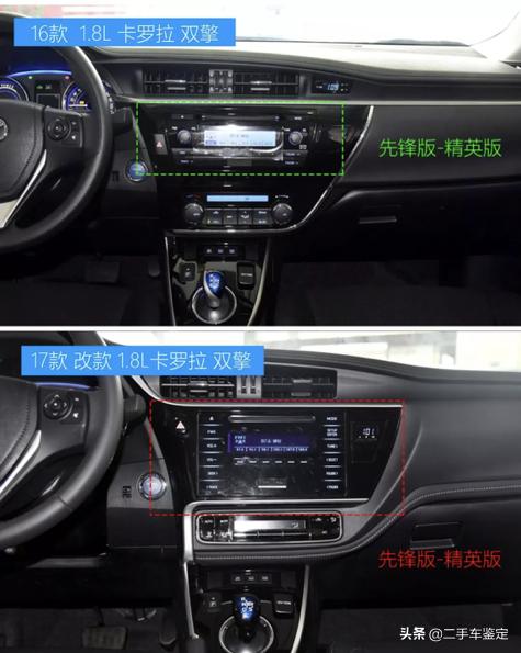 新款卡罗拉上市老款能买吗,卡罗拉最新信息