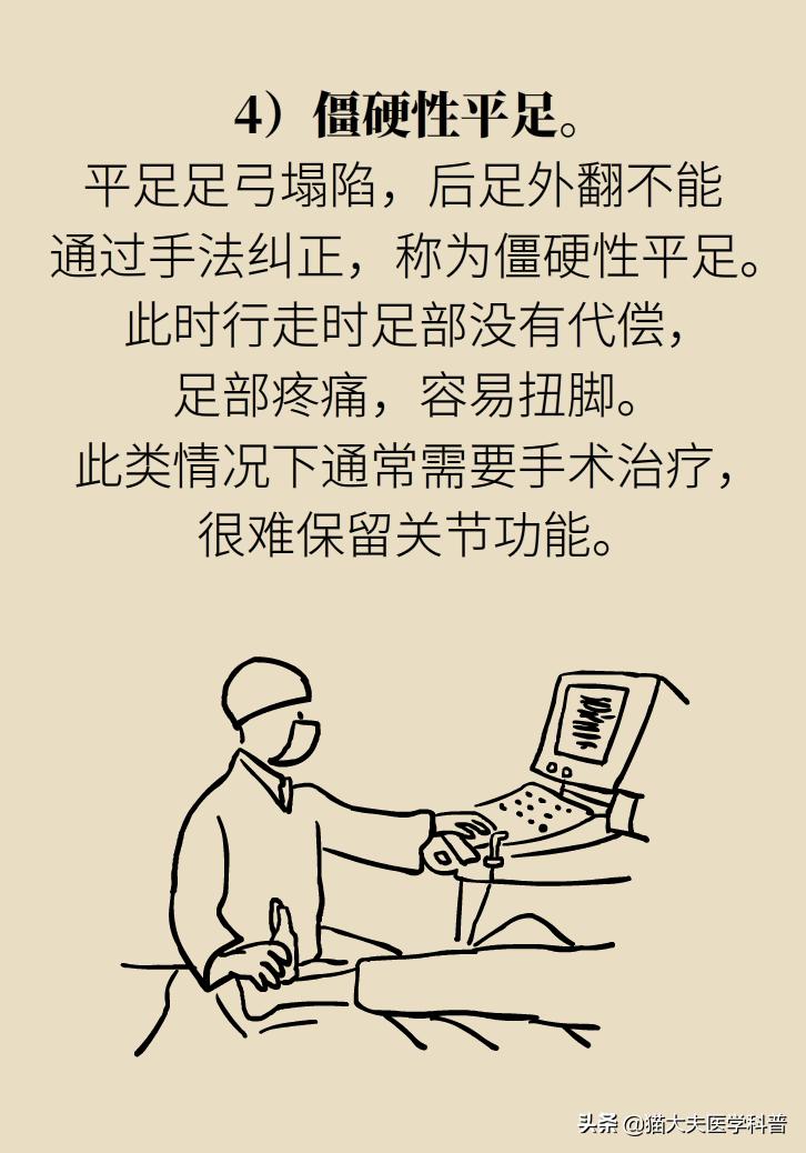 走几百米就痛得不行，这样的平脚板怎么治？