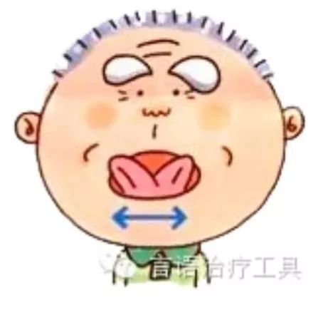 吞咽功能障碍康复训练手法,吞咽功能障碍传统康复治疗方法