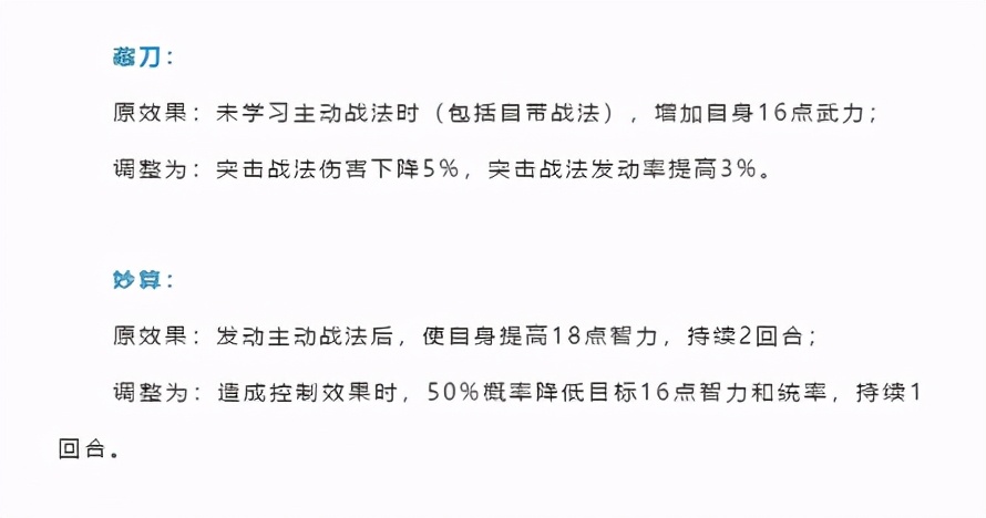 三国志战略版：4.14更新，藏刀提升突击战法发动率增强还是削弱