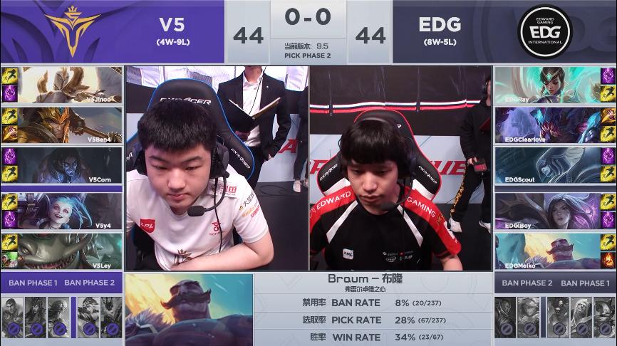 英雄联盟10.9天使,英雄联盟天使凯尔对线