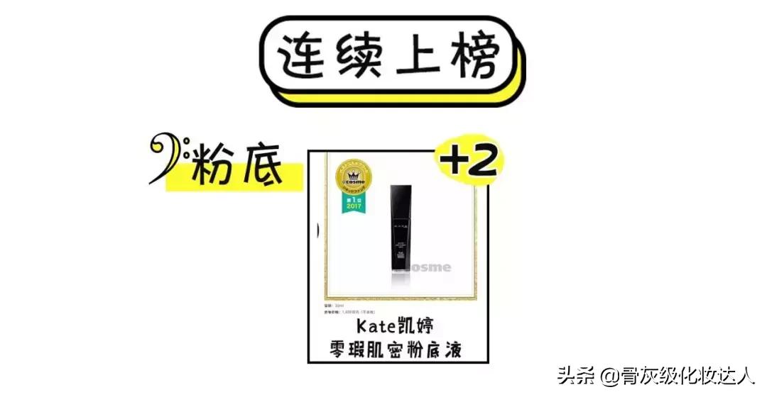 照着这些榜单买!新手看完再也不会踩雷了!