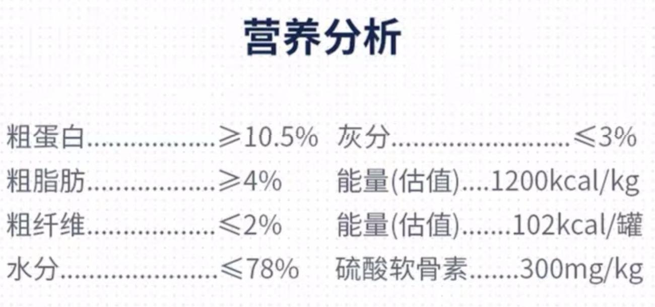 为什么不建议买猫罐头,不建议买的猫罐头