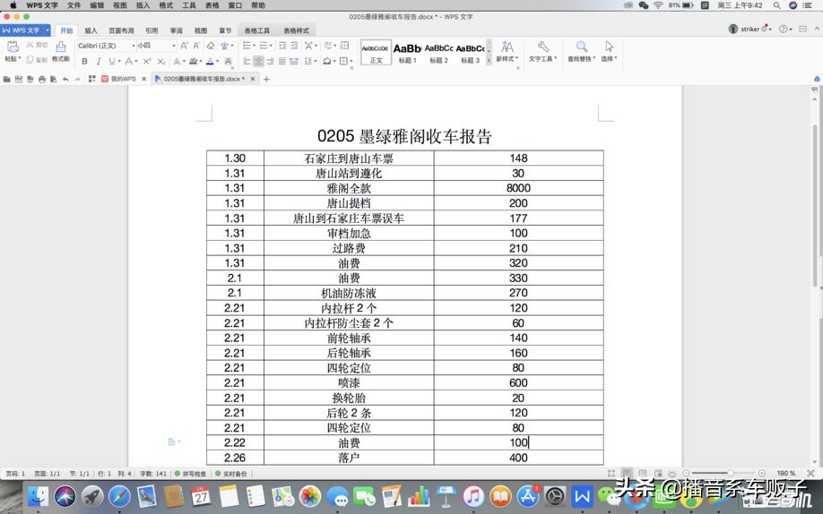 有一台雅阁要花多少钱,如何整备一台六代雅阁